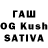 Бутират Butirat Timur Sheremet